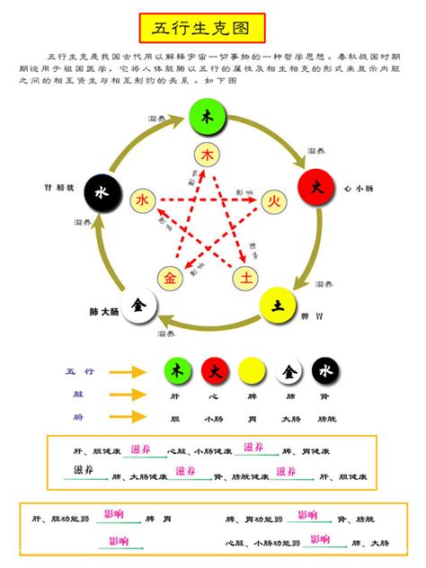 卡其色五行|易经中的五行对应颜色